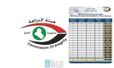 IMG 20241223 WA0151